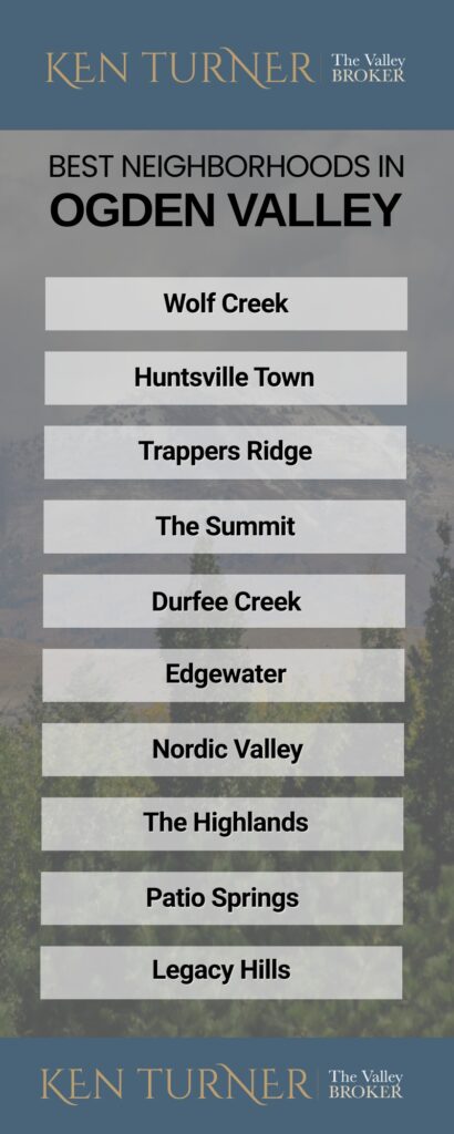 10 Best Neighborhoods in Ogden Valley