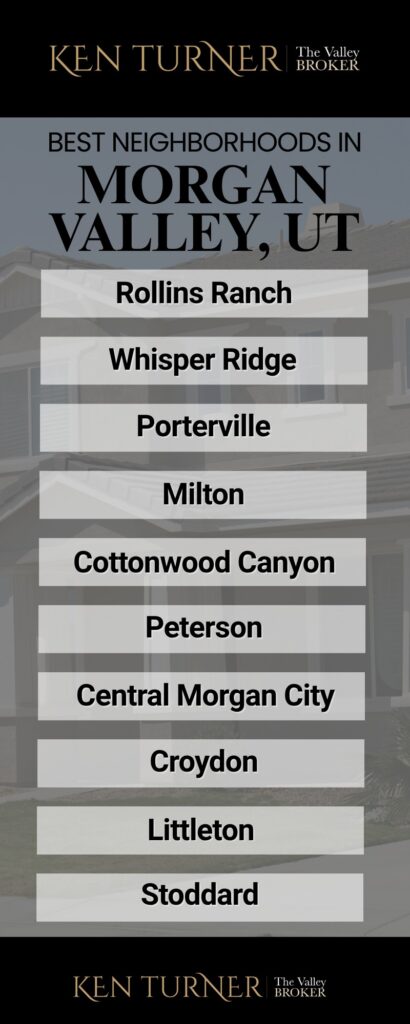 Top 10 Neighborhoods in Morgan Valley, UT